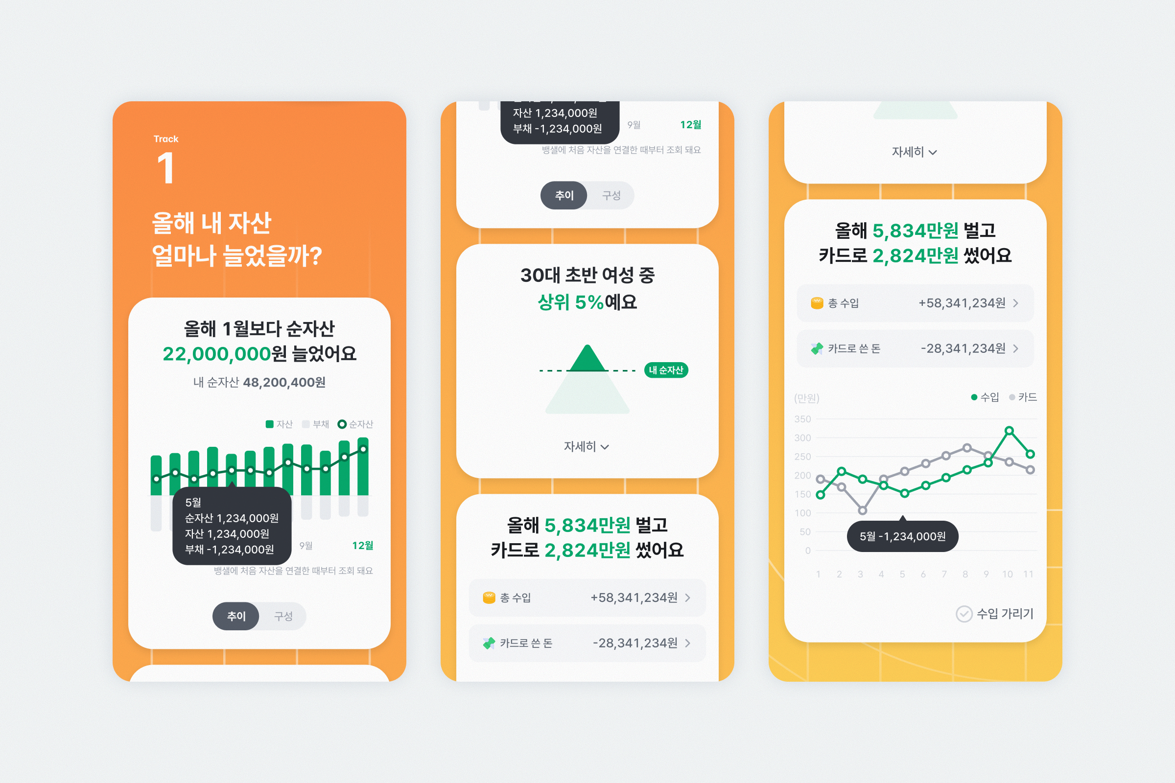 머니리포트 소비 조회 이미지