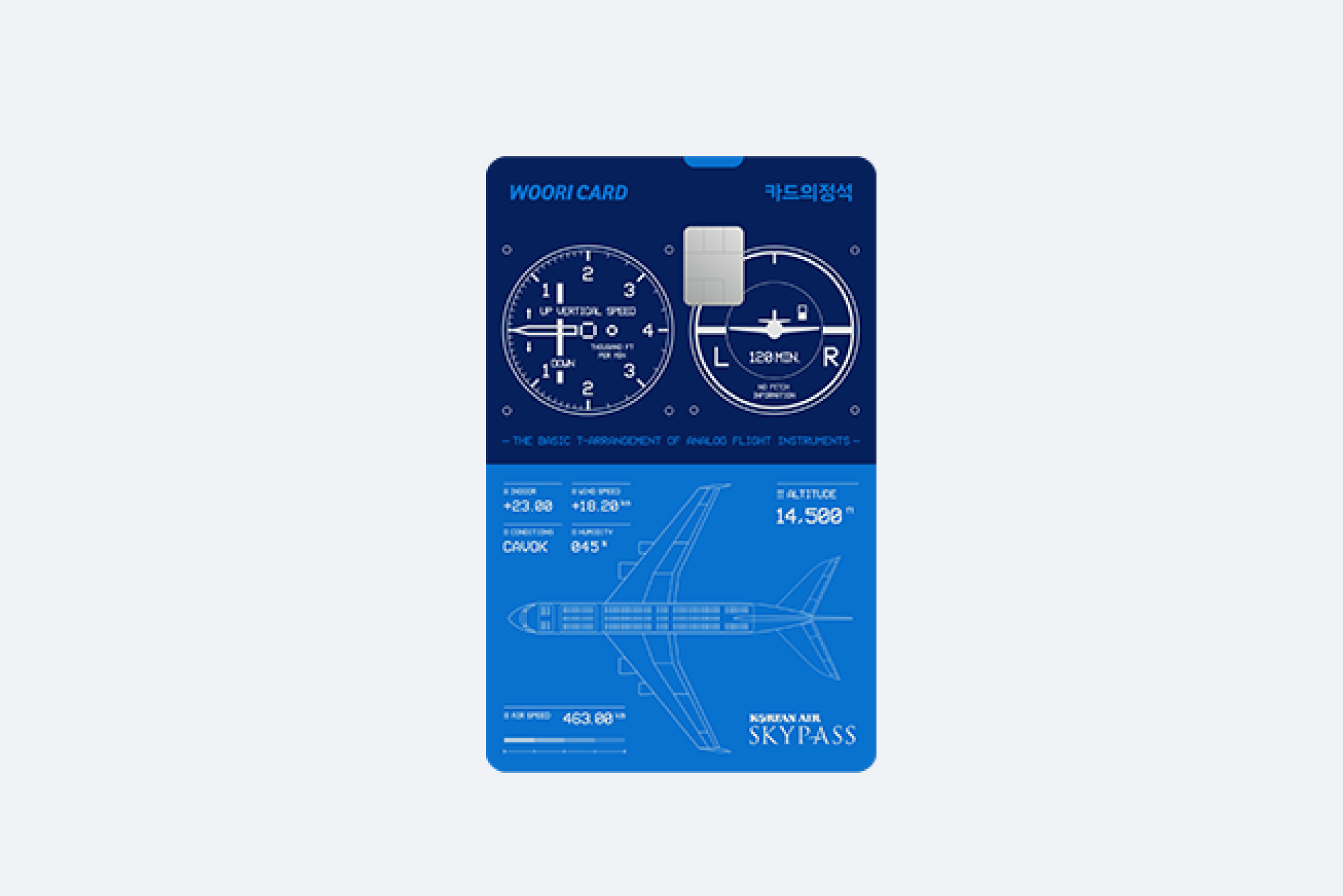 우리카드 카드의정석 EVERY MILE SKYPASS.png
